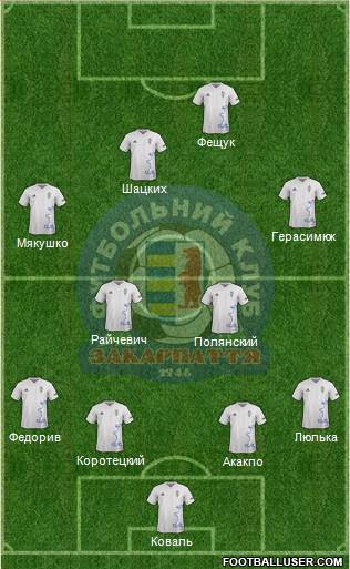 FC Zakarpattya Uzhgorod 4-4-2 football formation