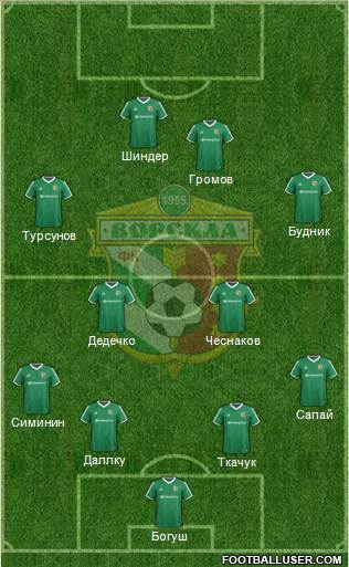 Vorskla Poltava 4-4-2 football formation