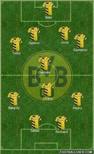 Borussia Dortmund Formation 2015