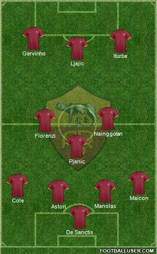 AS Roma Formation 2015