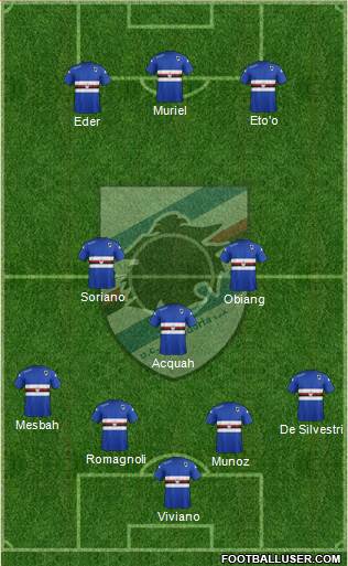 Sampdoria Formation 2015