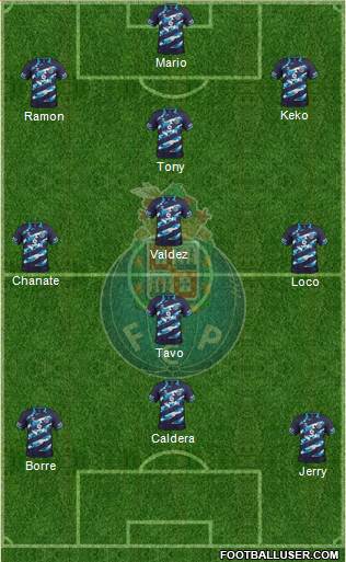 Futebol Clube do Porto - SAD Formation 2015
