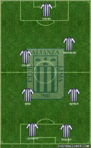 C Alianza Lima Formation 2015