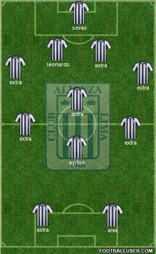 C Alianza Lima Formation 2015
