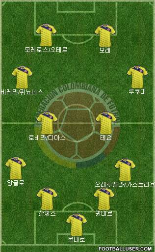 Colombia Formation 2015