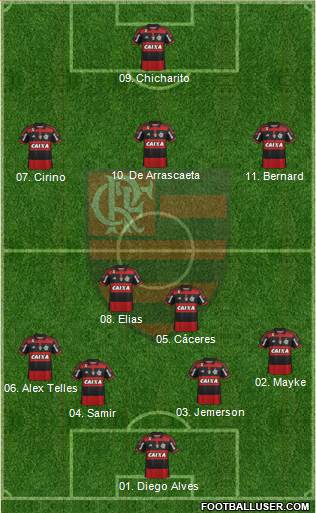 CR Flamengo Formation 2015