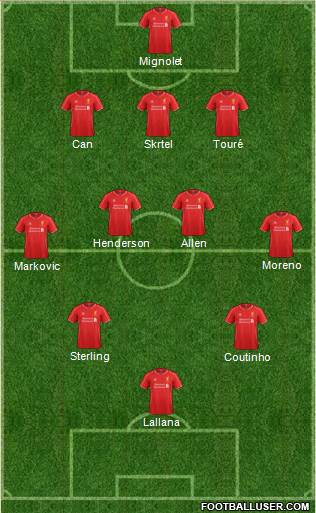 Liverpool Formation 2015