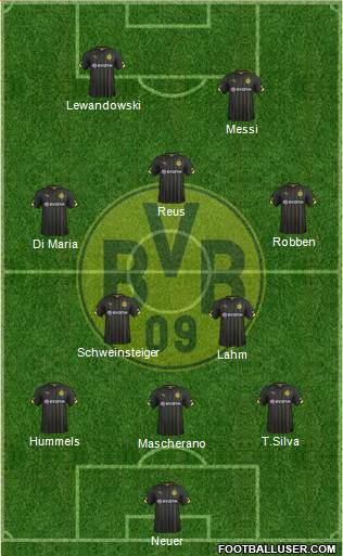 Borussia Dortmund Formation 2015