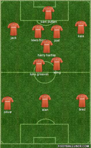 Luton Town Formation 2015