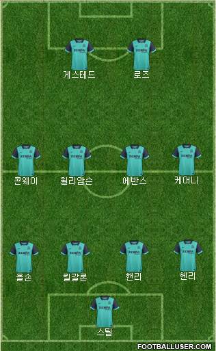 Blackburn Rovers Formation 2015