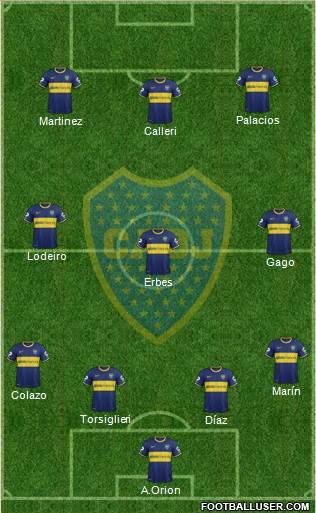Boca Juniors Formation 2015