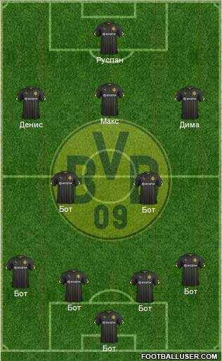 Borussia Dortmund Formation 2015