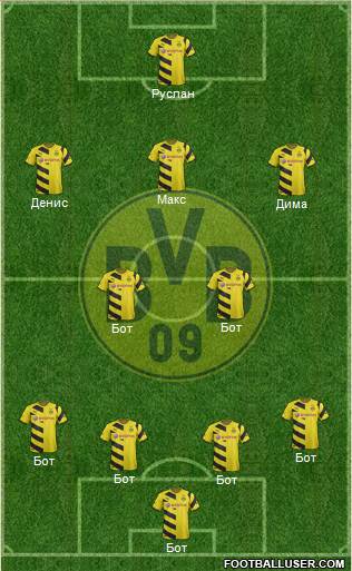 Borussia Dortmund Formation 2015