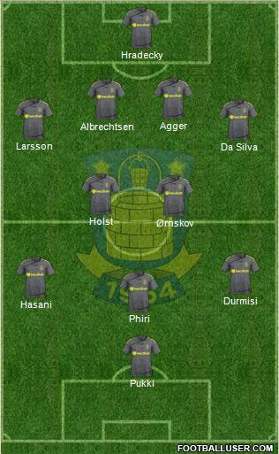 Brøndbyernes Idrætsforening Formation 2015
