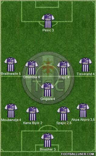 Toulouse Football Club Formation 2015