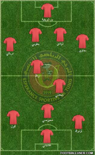 Espérance Sportive de Tunis Formation 2015