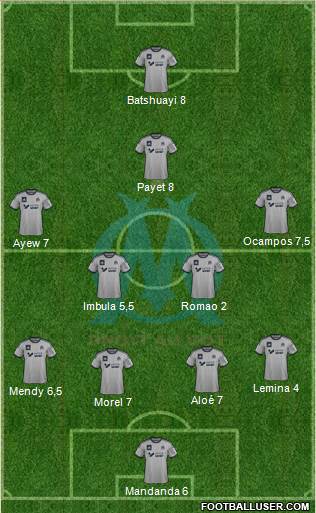 Olympique de Marseille Formation 2015