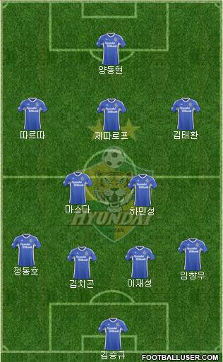 Ulsan Hyundai Formation 2015