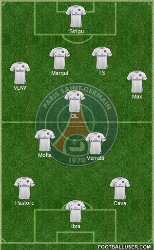 Paris Saint-Germain Formation 2015