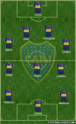Boca Juniors Formation 2015