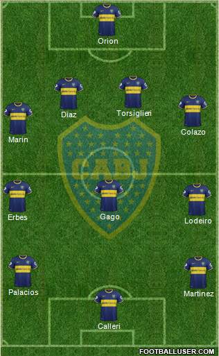 Boca Juniors Formation 2015