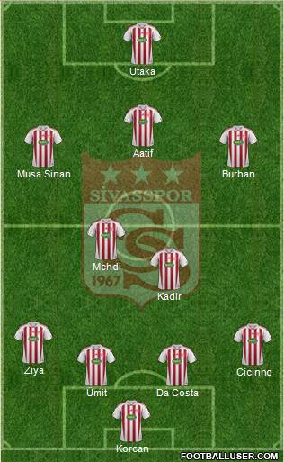 Sivasspor Formation 2015