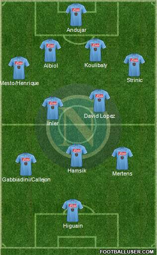 Napoli Formation 2015