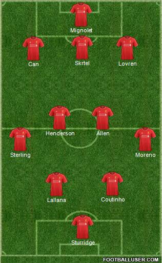 Liverpool Formation 2015