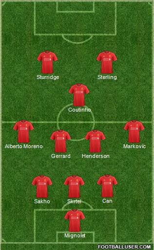 Liverpool Formation 2015
