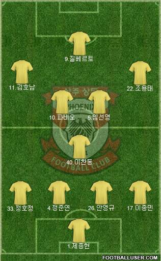 Gwangju Sangmu Bulsajo Formation 2015
