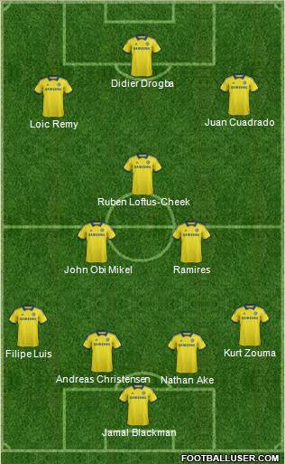 Chelsea Formation 2015