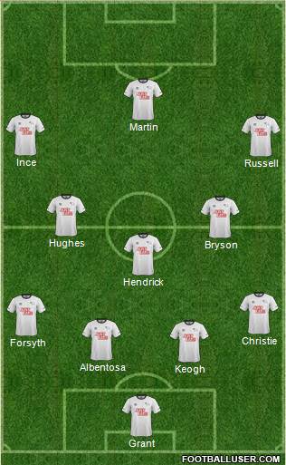 Derby County Formation 2015