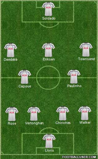 Tottenham Hotspur Formation 2015