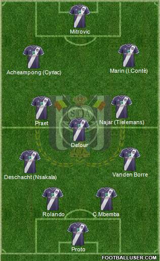 RSC Anderlecht Formation 2015