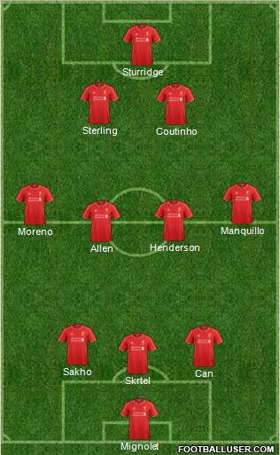 Liverpool Formation 2015