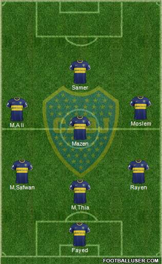 Boca Juniors Formation 2015