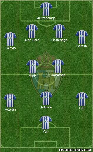 S.D. Ponferradina Formation 2015
