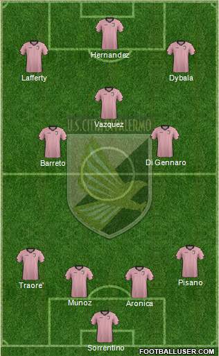 Città di Palermo Formation 2015