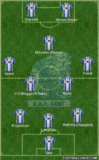 KAA Gent Formation 2015