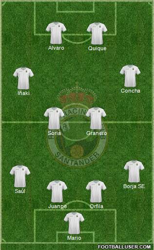 R. Racing Club S.A.D. Formation 2015