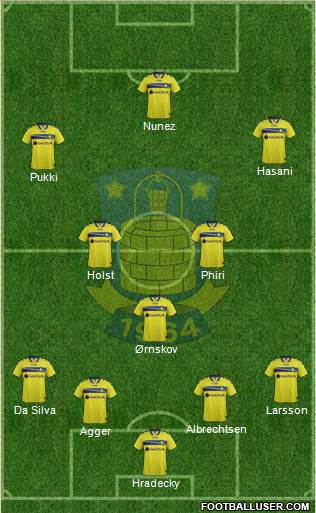 Brøndbyernes Idrætsforening Formation 2015
