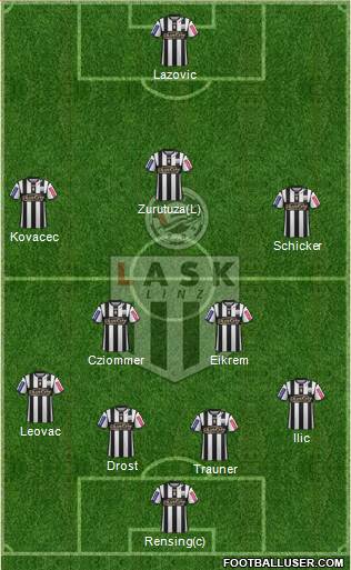 LASK Linz 4-2-3-1 football formation