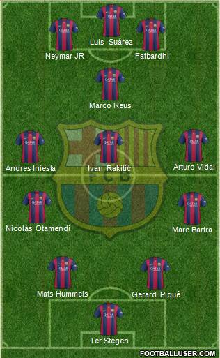 F.C. Barcelona Formation 2015