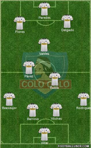 CSD Colo Colo Formation 2015