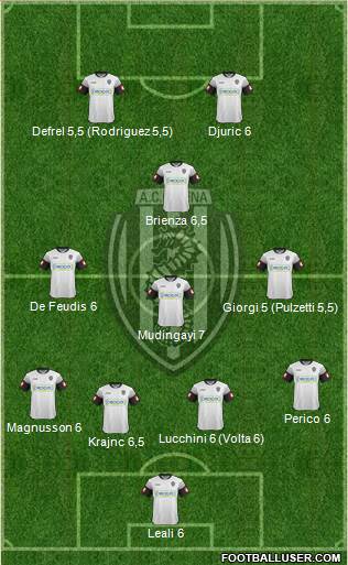 Cesena Formation 2015