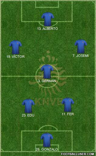 Holland Formation 2015