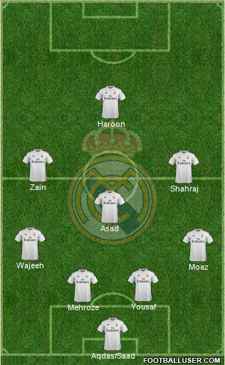 Real Madrid C.F. Formation 2015