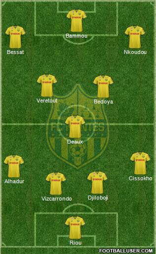 FC Nantes Formation 2015