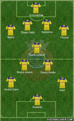 Futebol Clube de Arouca Formation 2015