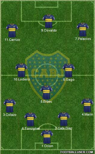 Boca Juniors Formation 2015